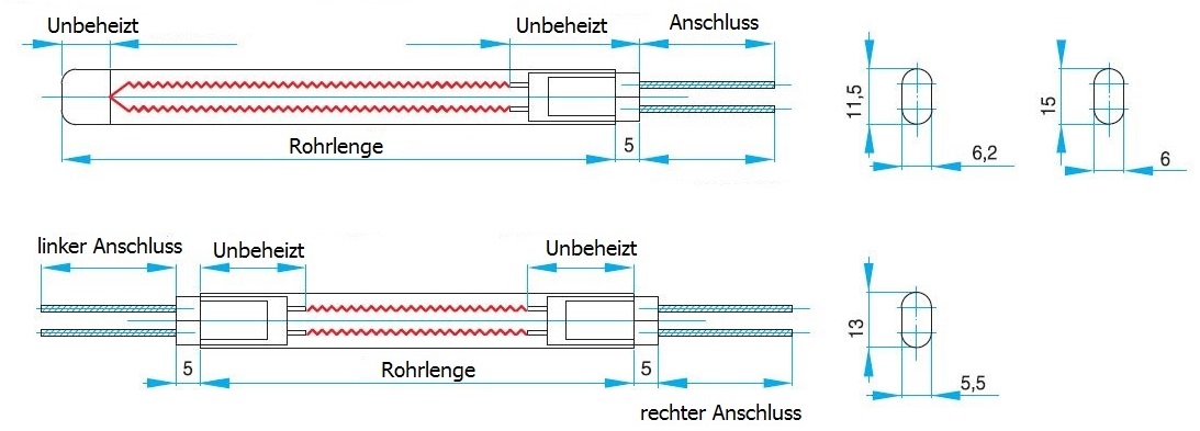 Querschnitt